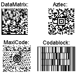 Двухмерные (матричные и многоуровневые) штрих-коды